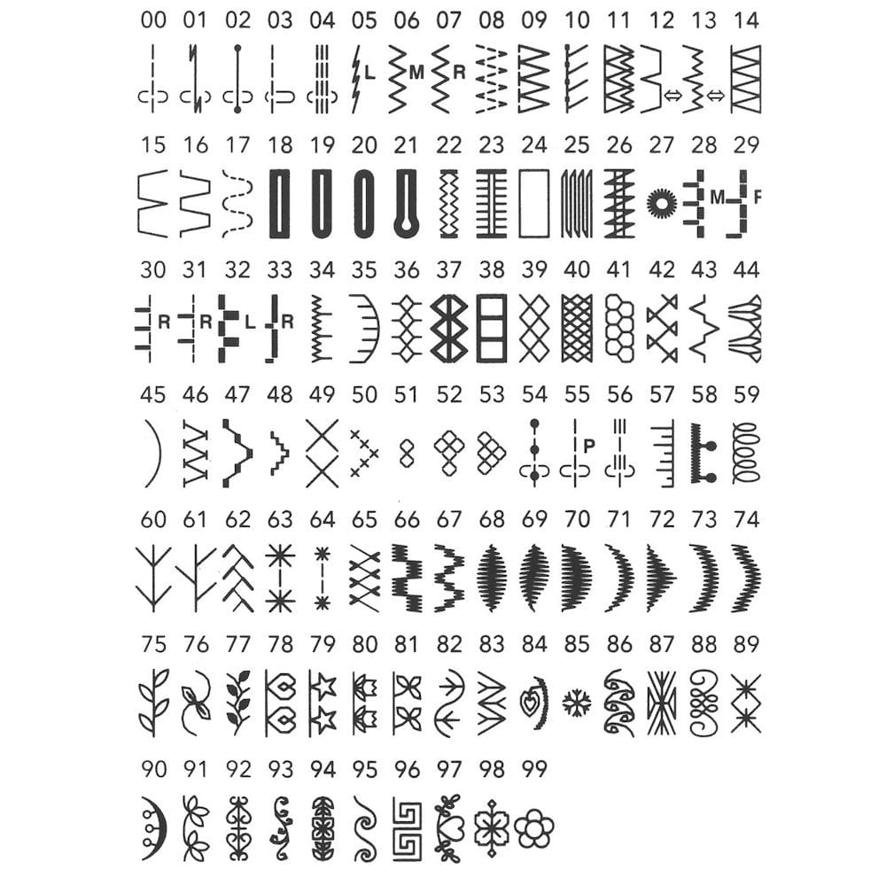 Janome Janome LOFT 100