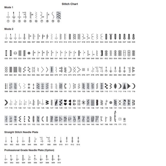 Janome Sewing and Quilting Machines Janome Memory Craft 6650 Sewing and Quilting Machine