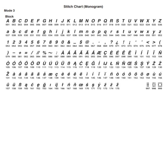 Janome Sewing and Quilting Machines Janome Memory Craft 6650 Sewing and Quilting Machine