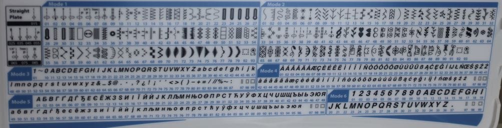 Janome Sewing and Quilting Machines Janome Skyline S5