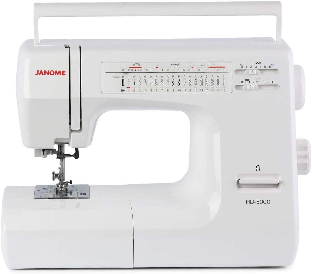 Janome HD5000
