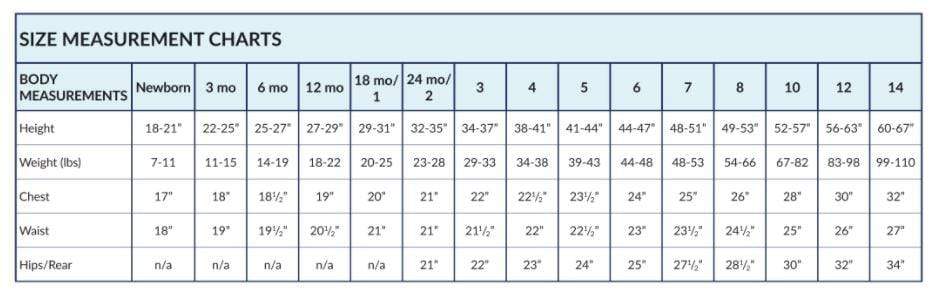 Children's Corner Patterns Children's Corner CC241 Lucy Lined Jumper or Sundress Pattern Size( 6mo-6yr)
