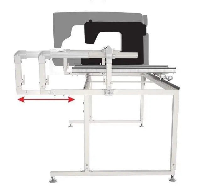 Grace Quilting Frames Grace Q Zone Hoop Frame