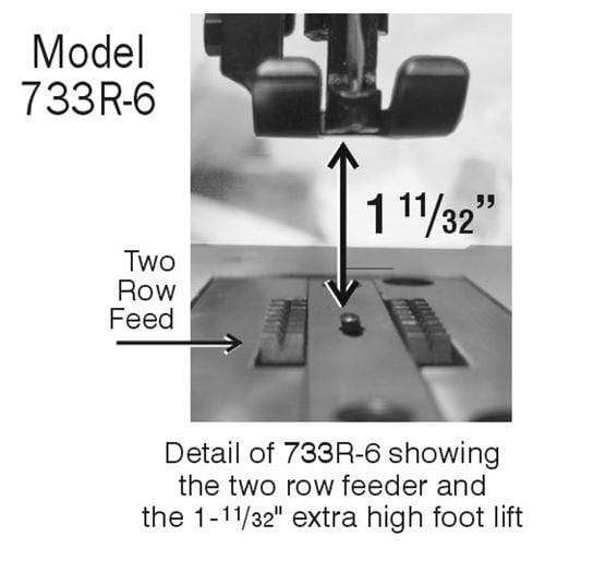 Sewingmachineoutlet Consew Model 733R-6