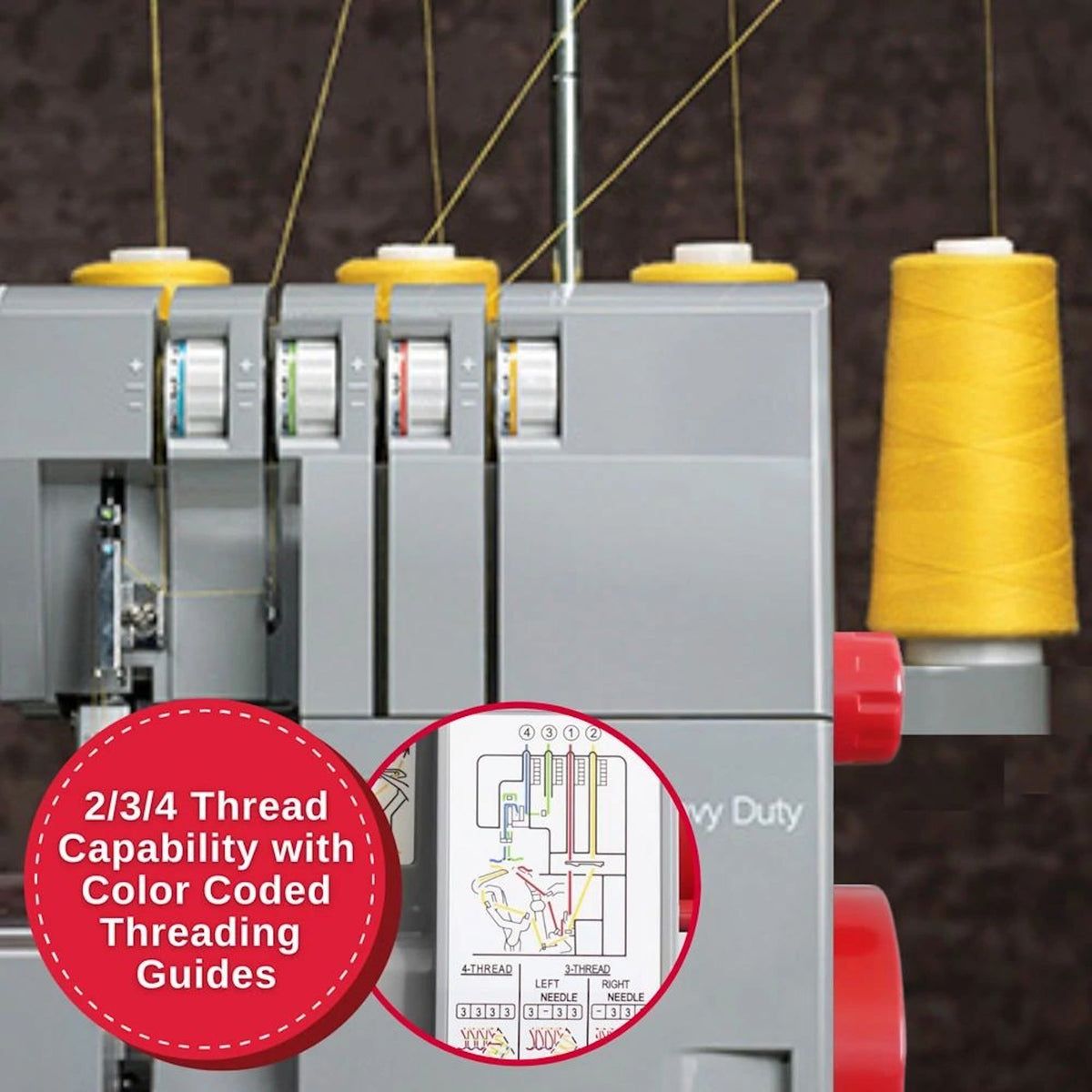 SINGER HD0450S Heavy Duty Serger - official product image 5