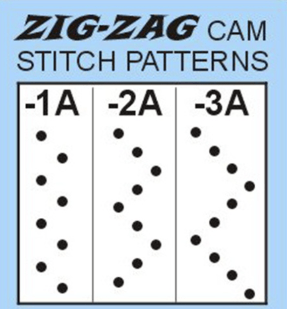 Consew Lockstitch/Zig-Zag Consew Model 199R-1A-1