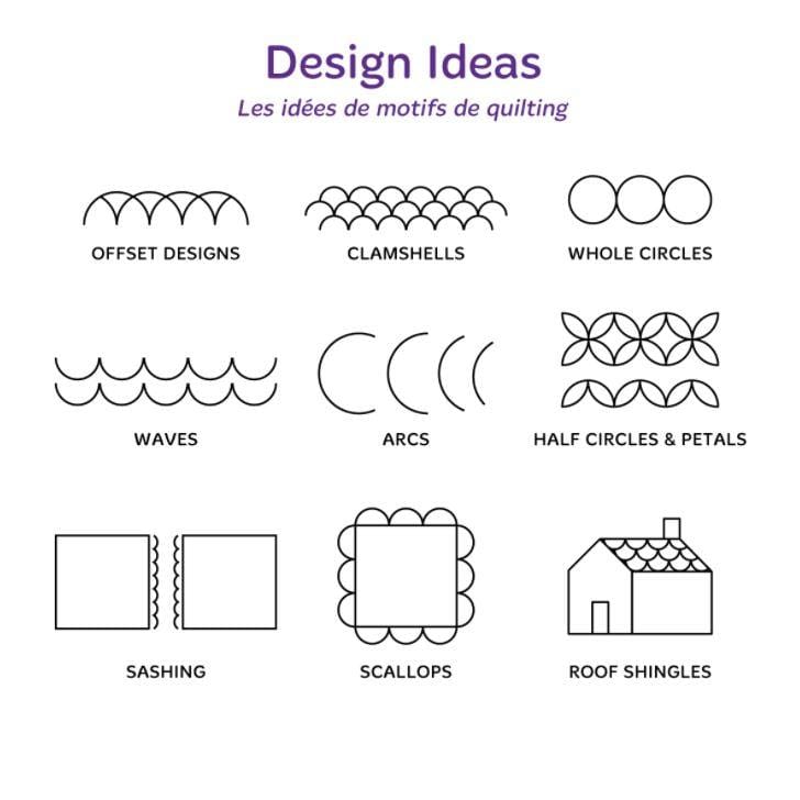 Handi Quilter Quilting Accessories Handi Quilter HQ Multi Clamshells